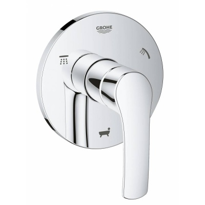 Смесителя для ванны GROHE Eurosmart new на 3 положения 19972002 (внеш часть)